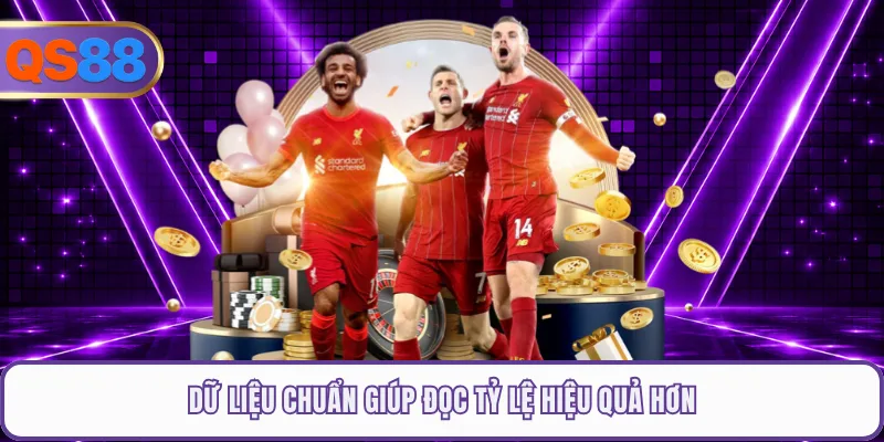 Dữ liệu chuẩn giúp đọc tỷ lệ hiệu quả hơn