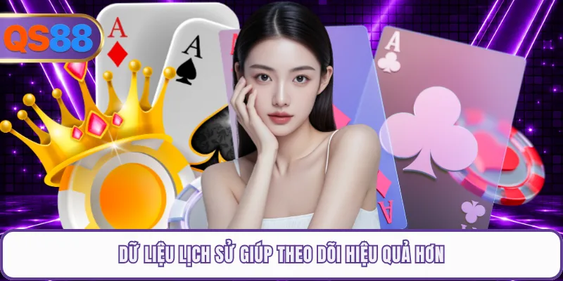 Dữ liệu lịch sử giúp theo dõi hiệu quả hơn